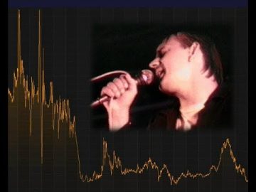 1986 Wall Street – Child in Time